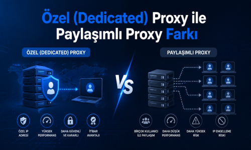 Özel (Dedicated) Proxy ile Paylaşımlı Proxy Farkı