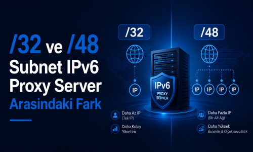 /32 ve /48 Subnet IPv6 Proxy Server Arasındaki Fark